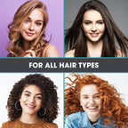 Anti-Hair Loss Shampoo With Biotin, for Men & Women - Sulfate-Free, Natural DHT Blocking Formula for Hair Growth, Thinning Hair Prevention, 16 Oz