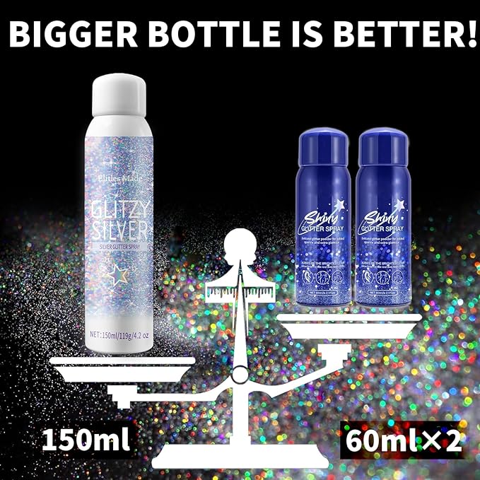 Hair Glitter, 2PCS Body Glitter Spray Glitter Hairspray for Kids Women, Long-Lasting Quick-Drying Holographic Glitter Spray for Hair and 8.4 Fl OZ (Holo Silver+ Holo Pink)