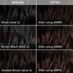 Madison Reed Radiant Hair Color Kit - 4NMG Darkest Chocolate Brown with Warm Mahogany Tones (Bolzano), Dimensional Gray Hair Blending Permanent Hair Dye, PPD-Free & Ammonia-Free, 2 Pack