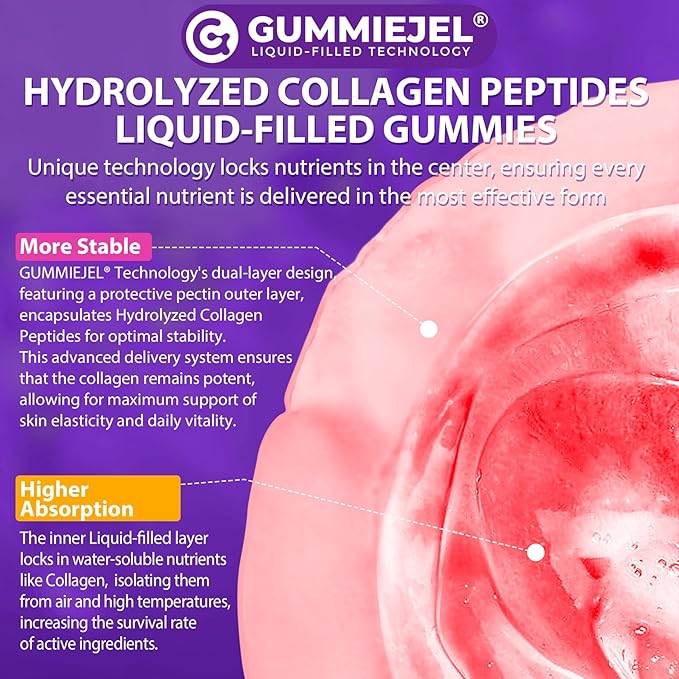 2 Pack Collagen Gummies for Women & Men 3000mg, Hydrolyzed Collagen Peptides with Antioxidant Blend & Digestive Enzymes, Multi Collagen (Type I,II,III,V,X) for Anti-Aging, Hair, Skin, Nails,Sugar Free