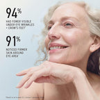 RODAN + FIELDS Redefine Eye Cream | 15 ml | Vitamin C & F Moisturizer for Hydrated, Radiant Eyes | Supports Younger Looking Eyes | Smooths Puffiness