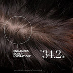 Dr. Groot Hair Thickening Conditioner For Hair loss, Thinning Hair, Korean Hair Care, Biotin Scalp Treatment, Clinically Tested, Thicker Hair, Reduces Oil