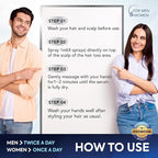 5% Minoxidil Hair Regrowth Spray : Minoxidil for Women Hair Growth Treatment, Minoxidil 5 percent for Men Beard Growth - 60ml