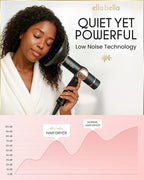 ELLA BELLA® Professional Ionic Hair Dryer with Diffuser • Dual Voltage Negative Ion Blow Dryer • Suitable All Hair Types • Intelligent Heat Control & Rapid Drying Speeds • Lightweight Design Low Noise
