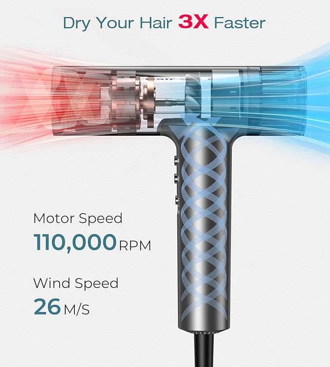 Blow Dryer,110000RPM High-Speed Brushless Motor, Fast-Drying Negative Ions Intelligent Constant Temperature Hair Care Dryers, Professional Hair Dryer with Attachments for Home&Salon (Grey)