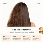 100% Organic Moroccan Argan Oil & Natural Keratin Luxurious Hair Serum | Get Smooth, Silky & Shiny Hair | Lightweight & Non-Greasy Formula | Sulfates & Parabens Free | 3.4 fl oz