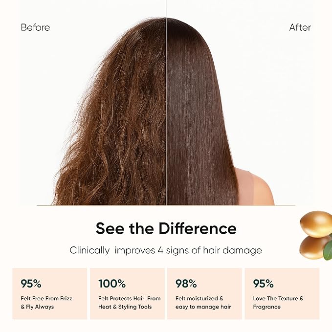 100% Organic Moroccan Argan Oil & Natural Keratin Luxurious Hair Serum | Get Smooth, Silky & Shiny Hair | Lightweight & Non-Greasy Formula | Sulfates & Parabens Free | 3.4 fl oz