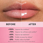 Lawless Forget the Filler Lip Plumping Line Smoothing Gloss - Cherry Vanilla - Premium Volumizing Lip Gloss with Natural Ingredients Designed to Plump, Firm, and Hydrate Lips 0.11 oz