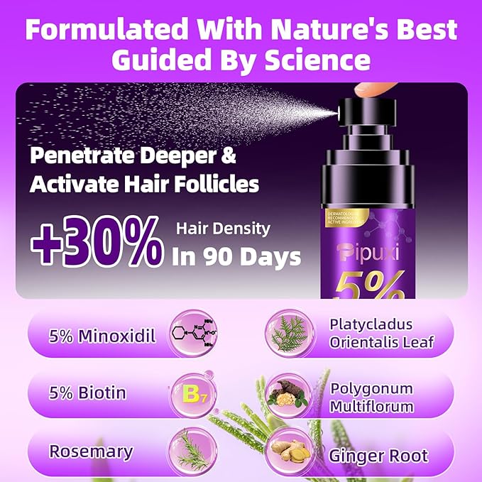 5% Minoxidil for Men and Women Hair Growth Products, Biotin Serum with Rosemary for Hair Regrowth Treatment, Minoxidil Spray Extra Strength Hair Loss Solution, Clinically Proven to Regrow Thicker