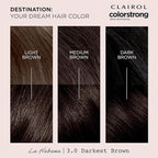 Clairol ColorStrong Permanent Zero Ammonia Hair Dye, 3.0 Darkest Brown - La Habana Hair Color, Pack of 1