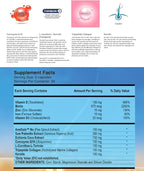 REGENSIFY Redensifying Hair Nutrition - Hair Regrowth Supplement with AnaGain Nu, Saw Palmetto, Ecklonia Cava, Coenyzme Q10, Tocotrienol, L-Carnitine | DHT Blocker | Reduce hairfall for Men & Women