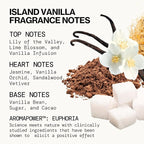 Pacifica Beauty, Take Me There Spray Perfume Trial Set, 5 Scents, Fragrance Sampler Gift Set, Natural & Essential Oils, Clean, Vegan & Cruelty Free