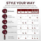 Lock Stock & Barrel 85 Karats Original Clay For Men 100 g