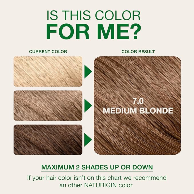 Naturigin Permanent Hair Color, 7.0 Medium Blonde, Ammonia Free, 100% Gray Coverage, Nourishing Natural Formula, For All Hair Types, Long-Lasting, Vegan & Cruelty-Free, 1 Pack