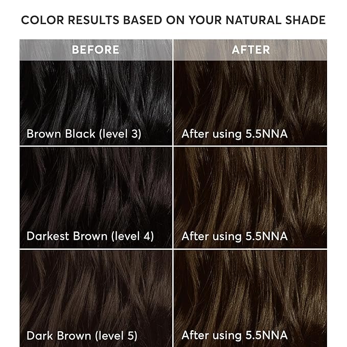 Madison Reed Radiant Hair Color Kit - 5.5NNA Dark Neutral Brown (Dosolo), 100% Gray Hair Coverage Permanent Hair Dye for Resistant Grays | PPD-Free & Ammonia-Free, 1 Pack
