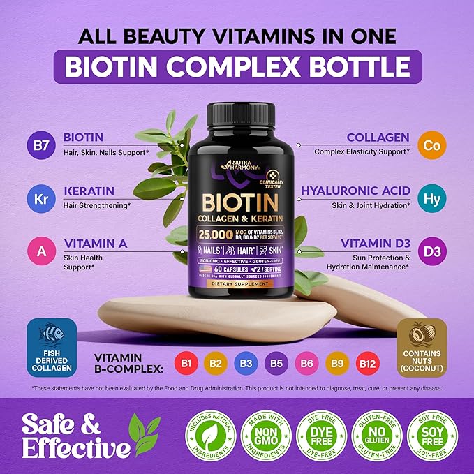 Biotin | Collagen | Hyaluronic Acid | Keratin - Clinically Tested Supplement** - Hair Growth Support, Skin & Nails - 25000mcg Vitamins B1, B2, B3, B6 & B7 - for Women & Men - Made in USA | 60 Capsules