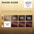 L'Oreal Paris Superior Preference Luminous Fade-Defying Permanent Hair Color, Hair Dye For Up to 9 Weeks of Radiance, Dark Soft Mahogany Brown 4SM, 1 Hair Dye Kit