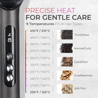 TYMO Ring Plus Ionic Hair Straightener Brush - Straightening Comb with Negative Ions for Women, Titanium Coating, 9 Temp Settings & LED Display, Dual Voltage, Professional Styling Tools