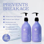 Luseta Biotin Shampoo and Conditioner for Hair - Thickening Shampoo for Thinning Hair- Infused with Argan Oil to Damaged Dry Hair - Sulfate Free Paraben Free-2 x 16.9 fl oz