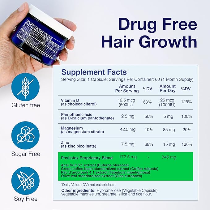 Patented Hair Growth Vitamins for Women & Men | Clinically Proven Hair Loss Supplement for Visibly Thicker Fuller Hair | Dr. Recommended Hair Vitamins for Hair Loss and Thinning | 4 Month Supply