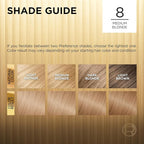 L'Oreal Paris Superior Preference Fade-Defying + Shine Permanent Hair Color, 8 Medium Blonde, Pack of 1, Hair Dye