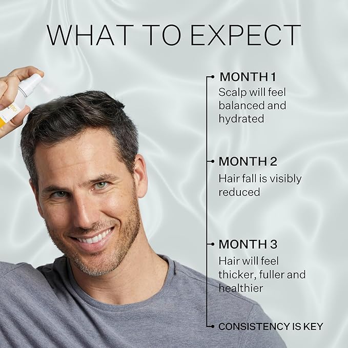 Peptide Vegan 5% Hair Growth Serum With Capixyl - Hair Growth Products for Men & Women Helps Reduce Hair Loss, Strengthen & Thicken Vegan Hair Serum for Thinning Hair