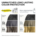 COLROLOMO Ultra Color Safe Shampoo | Help Prevent Fading & Provide Subtle Color Replenishment | Prolong Color Vibrancy and Enhance Shine | Vegan & Cruelty-Free Formula | For Grey Color Treated Hair