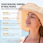 VGO Tinted Sunscreen for Face SPF 50, Tinted Moisturizer with SPF, Face Sunscreen for Women, Sweat Resistant Oil Free with No White Cast, 1.76oz