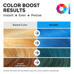 Semi Permanent Hair Color - 6 oz Color Depositing Conditioner with Shea Butter & Almond Oil- Color Conditioner Depositing Hair Mask - Vegan, Paraben, Ammonia & Sulfate Free -Blue