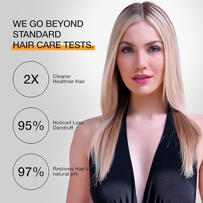 GK HAIR Anti-Dandruff Shampoo Leaving Your Scalp Refreshed and Hair Soft, Smooth – Sulfate-Free Shampoo for Dry Damaged Hair for Men and Women 8.5 Fl Oz