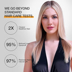 GK HAIR Anti-Dandruff Shampoo Leaving Your Scalp Refreshed and Hair Soft, Smooth – Sulfate-Free Shampoo for Dry Damaged Hair for Men and Women 8.5 Fl Oz