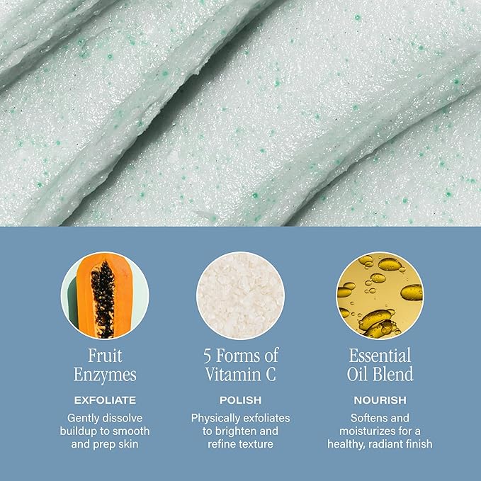 SKINN DermAppeal Microdermabrasion Face Scrub - Professional-Level Exfoliating Facial Scrub with Headband for Mess-Free Application - Daily Skin Care for Wrinkles & Fine Lines & Smooth, Glowing Skin