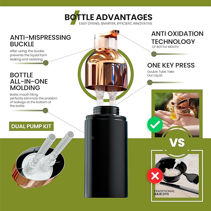 HERBBY Hair Color Shampoo for Gray Hair Coverage&Color Transform with 9 Herbal Extracts –Long Lasting(6-8 Weeks),Shiny,Evenly Colored,Instant Hair Dye Shampoo&Conditioner,500 Ml (NATURAL BLACK COLOR)