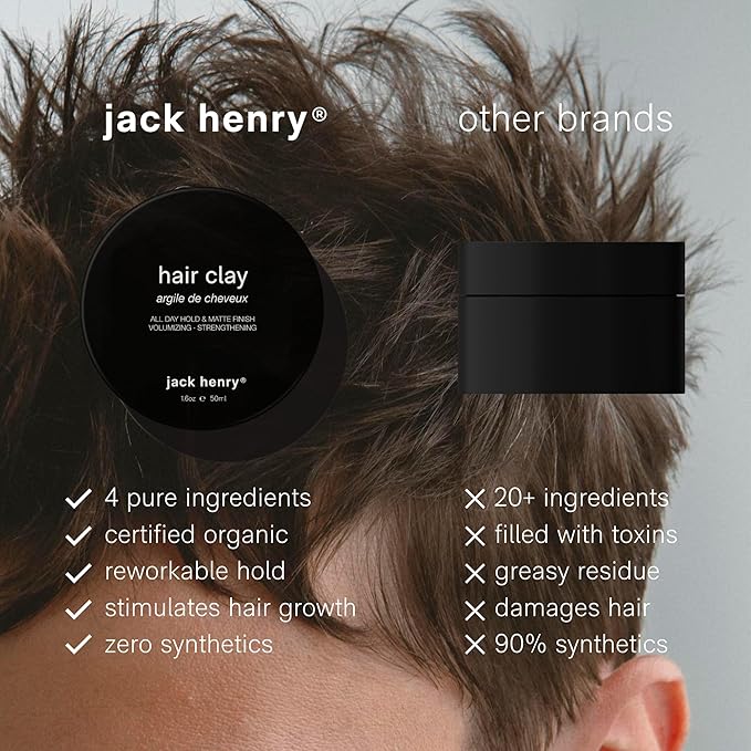 Jack Henry Premium Hair Clay for Men - Matte Finish, All Day Hold, Low Shine, Hair Styling Clay for All Hair Types - Natural, Organic Award Winning Formula - Natural Scent (1.6 oz)