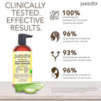 PURA D'OR Anti-Thinning Biotin Shampoo & Conditioner Original Gold Label Set (16oz x2) – CLINICALLY TESTED Formula for Volume, Strength & Thicker-Looking Hair – Helps Reduce Breakage For Women & Men