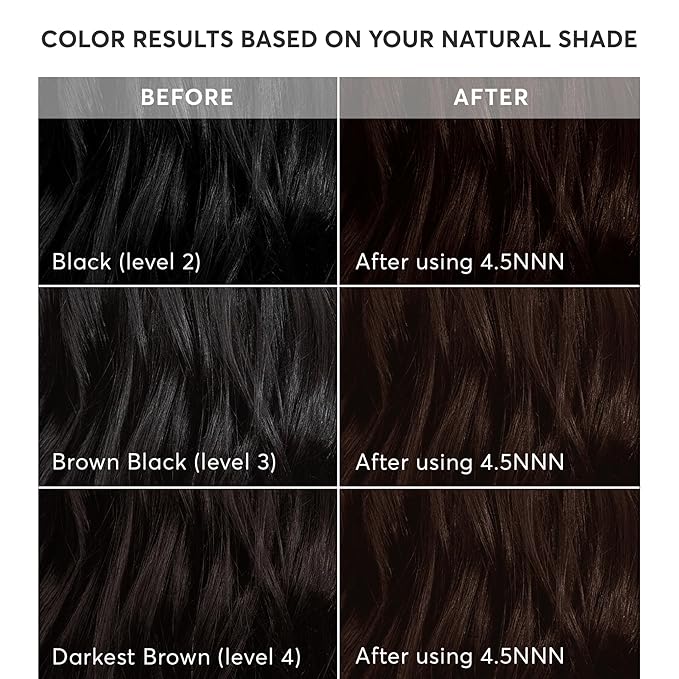 Madison Reed Radiant Hair Color Kit - 4.5NNN Darkest Brown with Warm Tones (Barletta Brown), 100% Gray Hair Coverage Permanent Hair Dye for Resistant Grays | PPD-Free & Ammonia-Free, 1 Pack