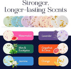 Gifts for Women, Aromatherapy Shower Steamers – 12-Pack Self Care & Spa Birthday Gifts for Women, Relaxation & Stress Relief, Bath Shower Bombs with Lavender & Eucalyptus Essential Oils