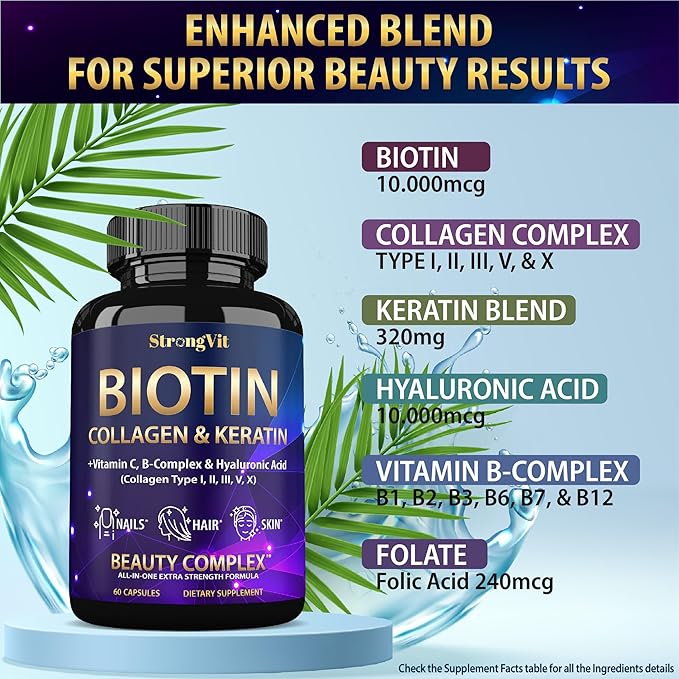 Biotin with Hyaluronic Acid, Keratin, and Collagen Supplements - Hair Growth Vitamins for Women, Healthy Nails and Skin, B1, B2, B3, B6, B7 Complex, USA
