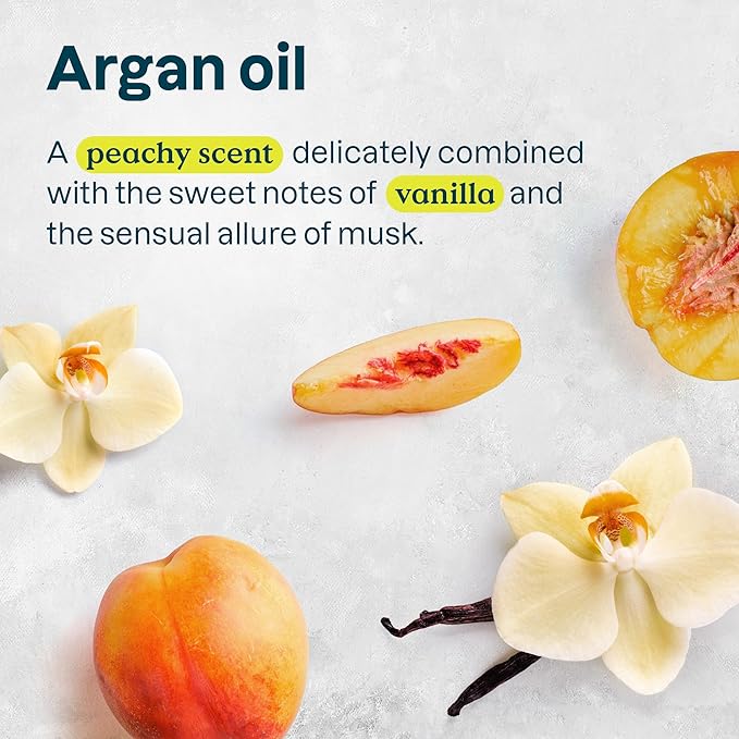 ATTITUDE Body Wash for Sensitive Skin with Oat and Argan Oil, EWG Verified, Dermatologically Tested, Vegan, 16 Fl Oz