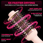 LUXEE Volumizing Blow Dryer Brush, 5 in 1 One Step Volumizer Hot Air Hair Dryer, Oval Barrel Hair Straightener and Curler for Women, Dual Voltage Tourmaline/Negative Ionic Blowout. US/UK/EU Plug.