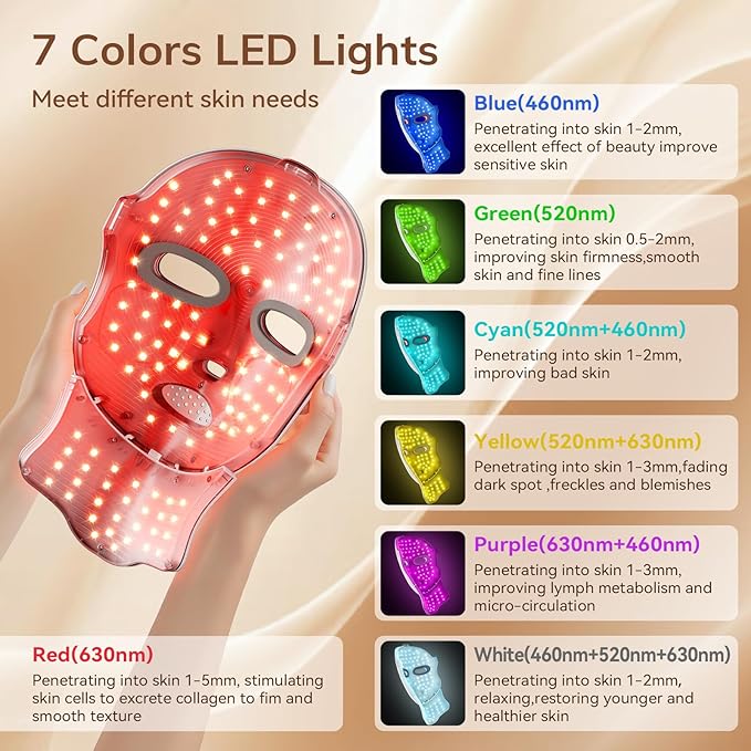 Red Light Therapy Mask for Face,Cordless LED Face Mask Light Therapy,USB C Rechargeable,Infrared Lights Masks for Home Working Travel Yoga Sleep