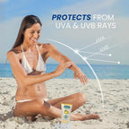 Rubber Ducky | Vitamin E Sunscreen with SPF 50, Water-Resistant Sunscreen for Face and Body | Broad Spectrum Lotion, Oil-Free Moisturizing, Alternative for Moisturizing Sunblock (2pcs., 5oz)