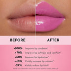 Lawless Women's Forget The Filler Lip Plumper Line Gloss, Violet Bloom, Purple, 0.11 Fl Oz (Pack of 1)