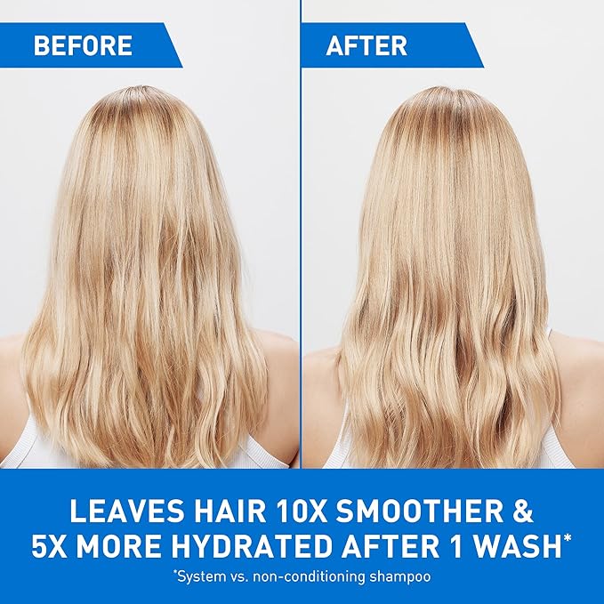 CeraVe Gentle Hydrating Shampoo, With Ceramides, Niacinamide & Hyaluronic Acid For Soft, Healthy Looking Hair & Scalp, Sulfate Free & Color Safe Shampoo, For All Hair Types, 12 Oz (Pack of 2)