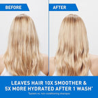 CeraVe Gentle Hydrating Shampoo, With Ceramides, Niacinamide & Hyaluronic Acid For Soft, Healthy Looking Hair & Scalp, Sulfate Free & Color Safe Shampoo, For All Hair Types, 19 Oz