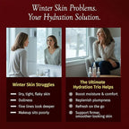 Reviva Labs Ultimate Hydration Trio – 3-Piece Hydrating Skincare for Dry Skin featuring Rosewater Facial Spray, Hyaluronic Acid Serum, and Collagen Serum for Face – Winter Skincare Gift Set for Women