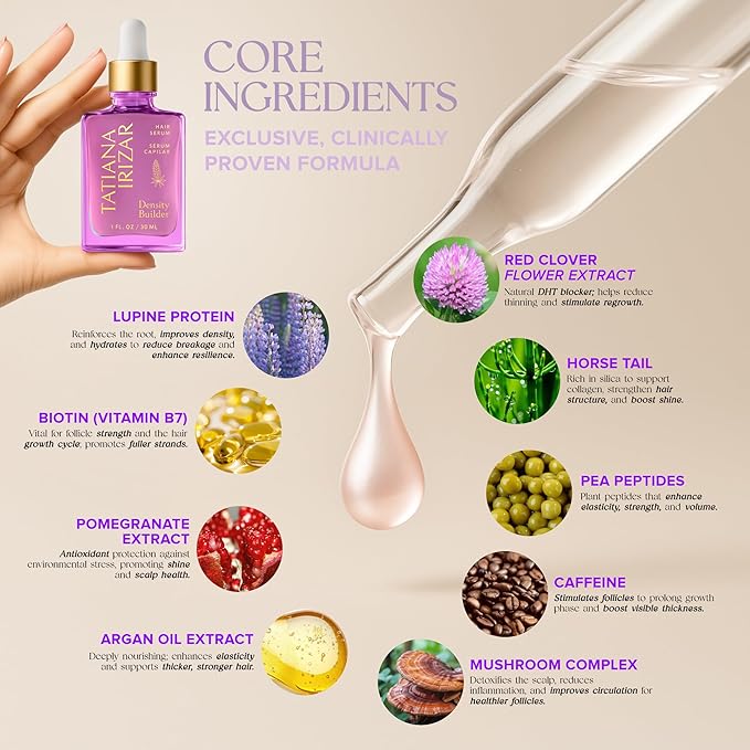 Hair Thickening Serum - 2 Pack Hair Density Serum Builder for Women Made in USA 30ml - Clinically Proven Scalp Treatment Non-Greasy - Biotin, Argan & Pea Peptides - For Thinning, Fine or Damaged Hair