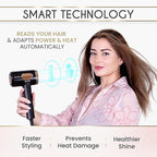 ELLA BELLA® Professional Smart Plasma Hair Dryer with Diffuser • Advanced Plasma Technology Blow Dryer • Intelligent Heat Control & Wind Speeds • Suitable All Hair Types