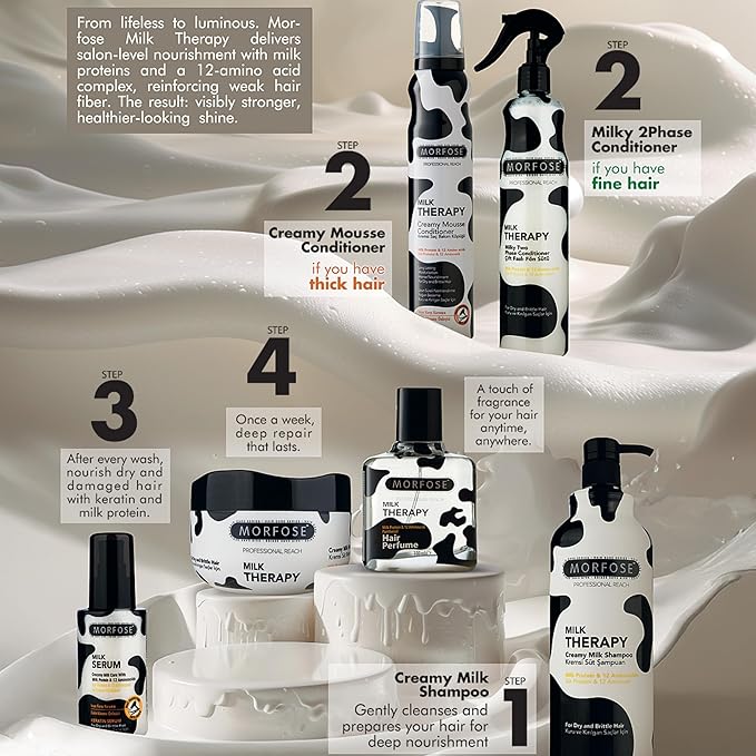 Morfose Professional Hair Mask for Dry, Damaged, or Brittle Strands 16.9 Fl oz (Milk Therapy)