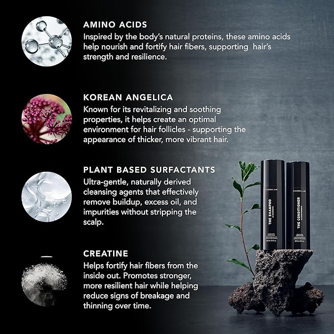 Caldera + Lab The Shampoo + Conditioner Bundle | Men’s Hair Care Duo for Healthy, Fuller Hair, Sulfate-Free Cleanser & Hydrating Conditioner, Dermatologically Tested - All Hair Types